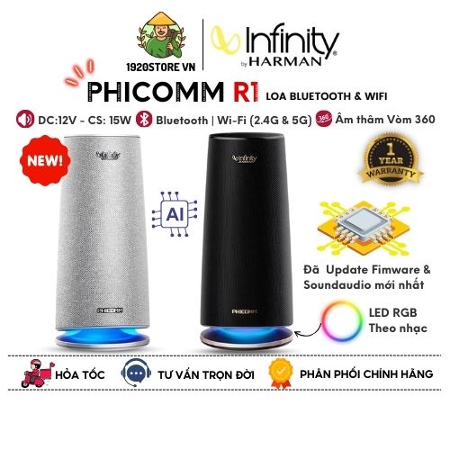 PHICOMM R1